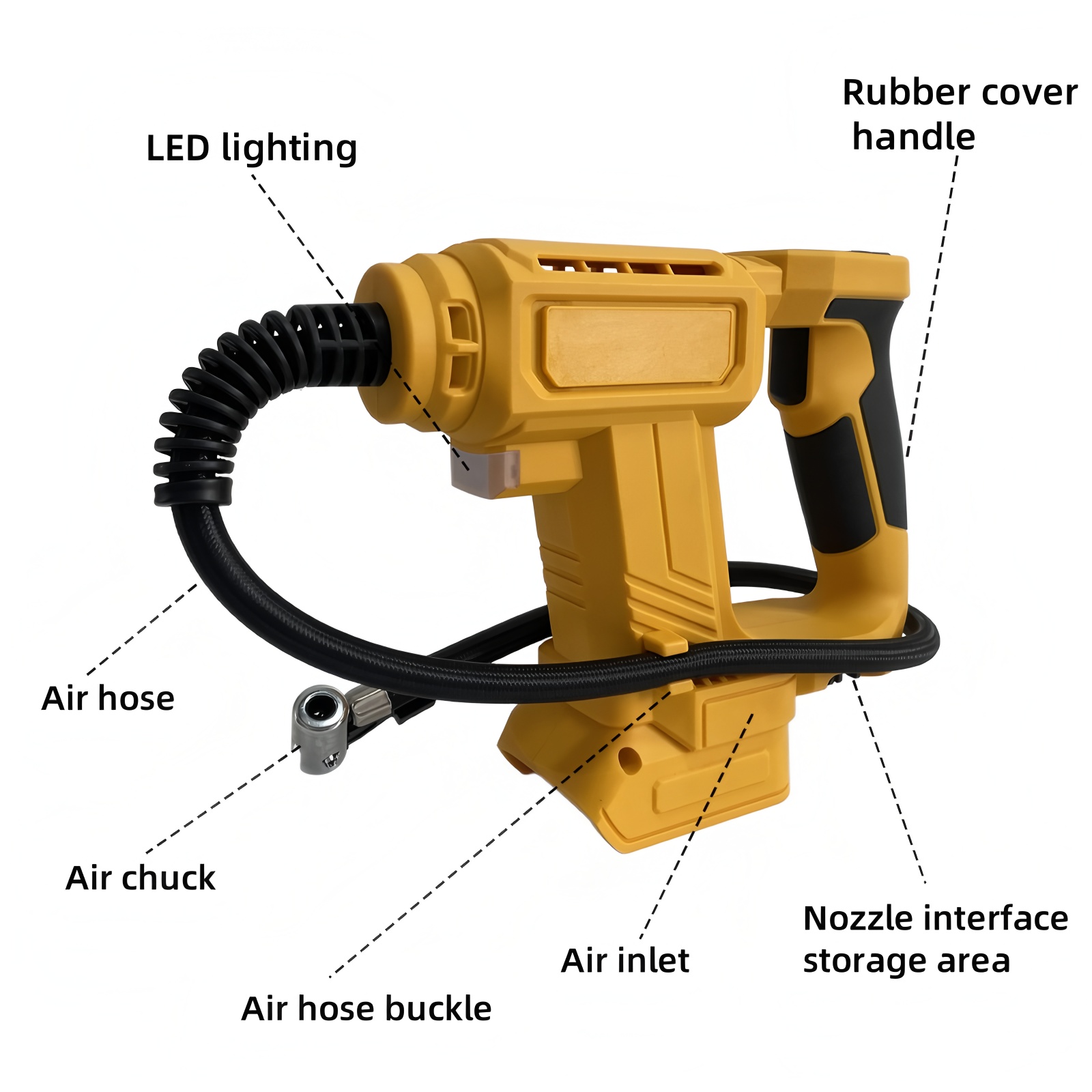 Pompe à air portable sans fil, - Cordless Air Pump 20V Battery avis et prix