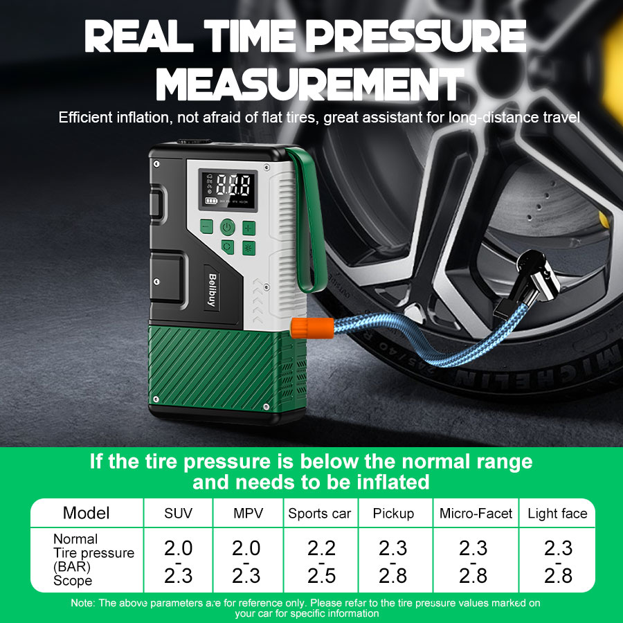 Compresseur d'air portable pou - Portable Air Compressor Jump Starter Combo avis et prix