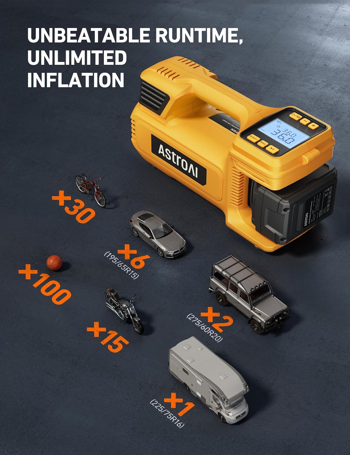 Compresseur d'air portable san - Cordless Tire Inflator 150Psi avis et prix